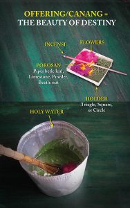 Canang and holy water poster